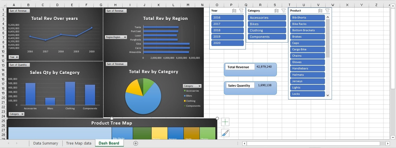 excel-dashboard-power-query