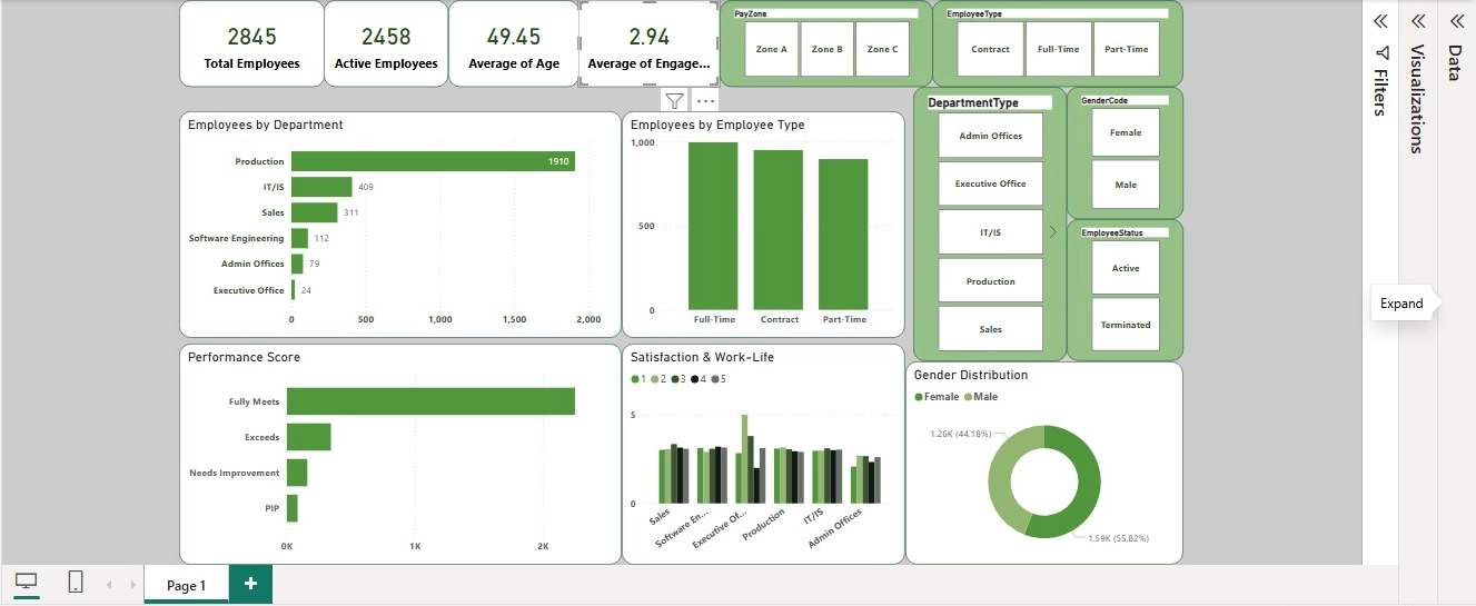 hr-analytics-dashboard